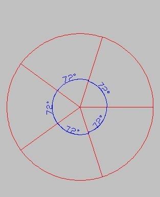 圓形分5份|如何把圆或椭圆或矩形分成五份，且每一份与其他四份都有联系？。